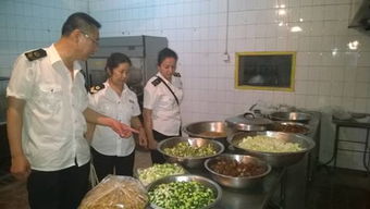 吐魯番地區(qū)食藥監(jiān)管局 全力保障自治區(qū)第四屆健身氣功交流展示大會餐飲服務食品安全