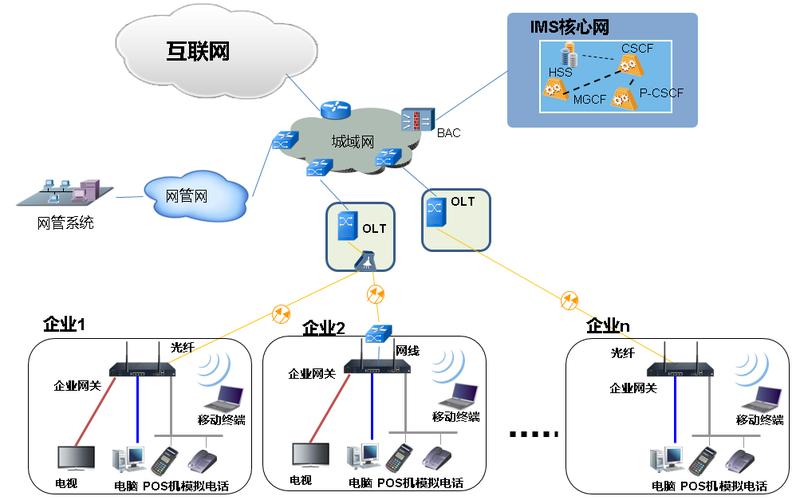 網(wǎng)絡(luò)信息技術(shù) 推動(dòng)杭州初靈信息技術(shù)股份前行的核心引擎
